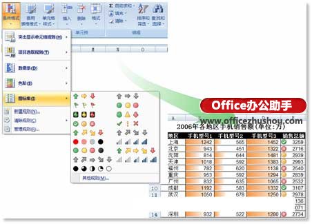 excel数据条 使用Excel中的数据条使数据分析更具表现力的方法