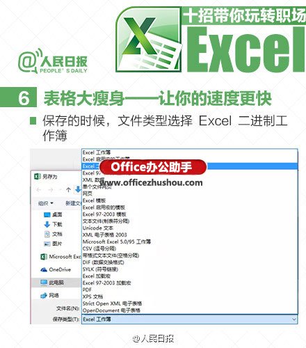 excel办公常用技能 十招带你玩转职场Excel