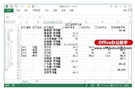 excel嵌套分类汇总 Excel表格中创建嵌套分类汇总和查看嵌套分类汇总明细的方法