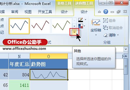 Excel 2010中使用迷你图工具对已经生成的迷你图进行美化的方法