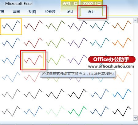 Excel 2010中使用迷你图工具对已经生成的迷你图进行美化的方法