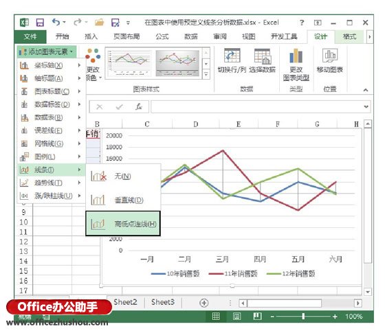 excel图表线条点 在Excel图表中使用预定义线条分析数据的方法