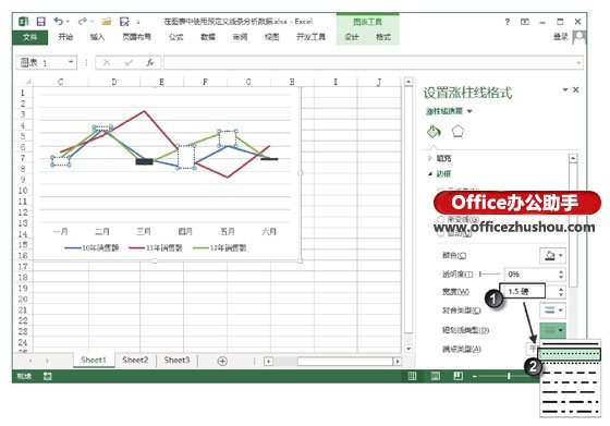 excel图表线条点 在Excel图表中使用预定义线条分析数据的方法