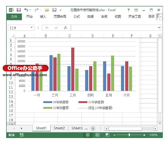excel图表加趋势线 在Excel图表中使用趋势线的方法