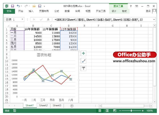 excel数据图表制作 将Excel数据制作成静态图表的方法