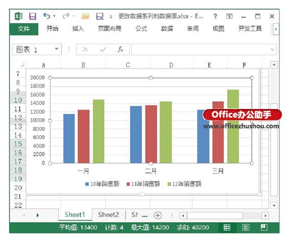 excel图表数据源公式 更改Excel图表中数据系列的数据源的方法