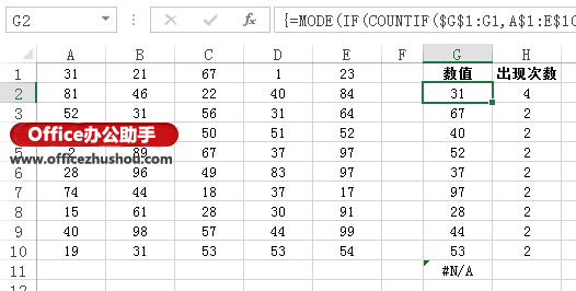 excel选定区域包含多种数值 将Excel工作薄中区域内的值按出现次数提取到同一列的方法