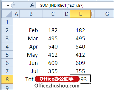 excel INDIREC函数的使用方法 INDIRECT函数的语法及使用实例