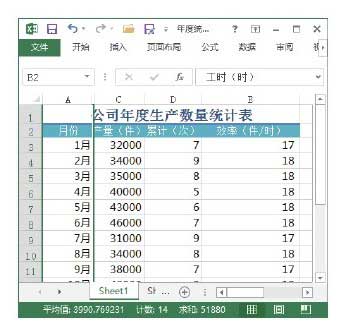 excel隐藏工作表 对Excel的行列和工作表的隐藏的操作方法