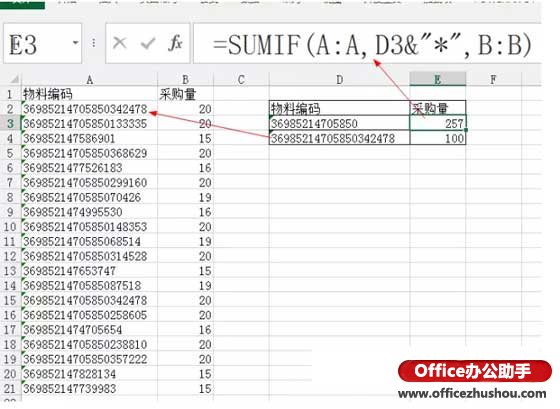 excel文本编码求和 Excel中超过15位的文本型数字长编码求和的方法