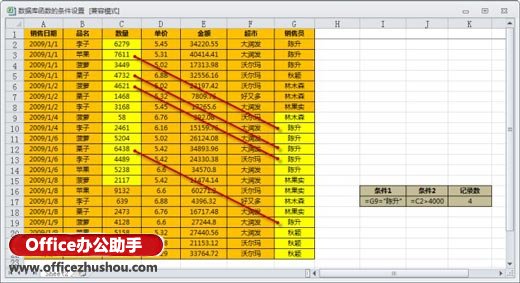 excel数据库函数 Excel中数据库函数和高级筛选条件区域设置方法详解