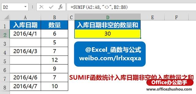 excel按日期统计数量 使用SUMIF函数统计入库日期非空的数量和的方法