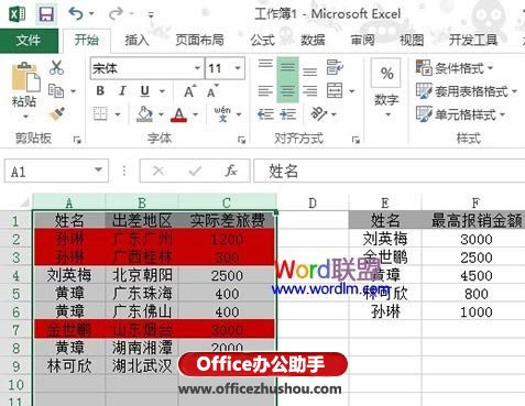excel表格自动生成大写金额 Excel 2013表格中突出显示超出限定金额的行的方法