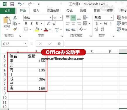 excel单元格提取数值 Excel 2013单元格数值为0时不显示的设置方法
