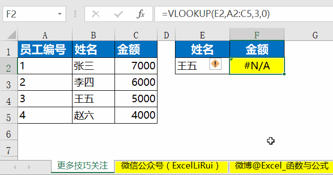 excel vlookup函数的使用方法 VLOOKUP函数使用过程中常见问题及解决方法