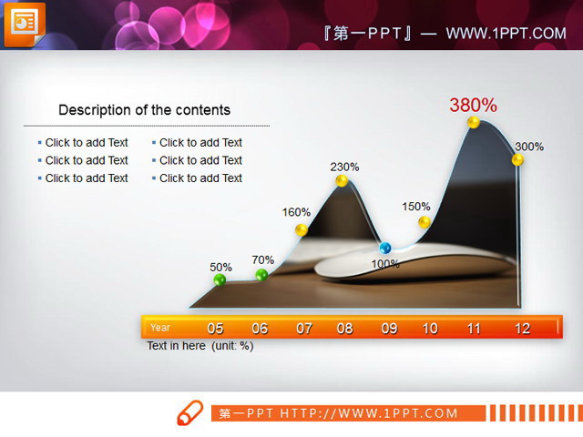 幻灯片图表素材 有背景图片的PPT曲线图素材