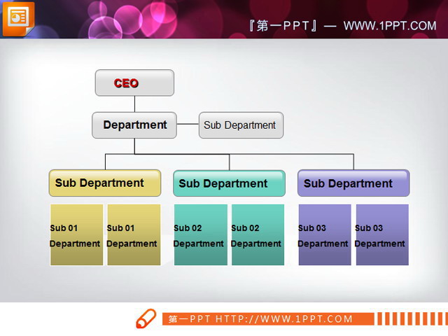 公司组织结构 公司职能组织结构图PPT图表素材