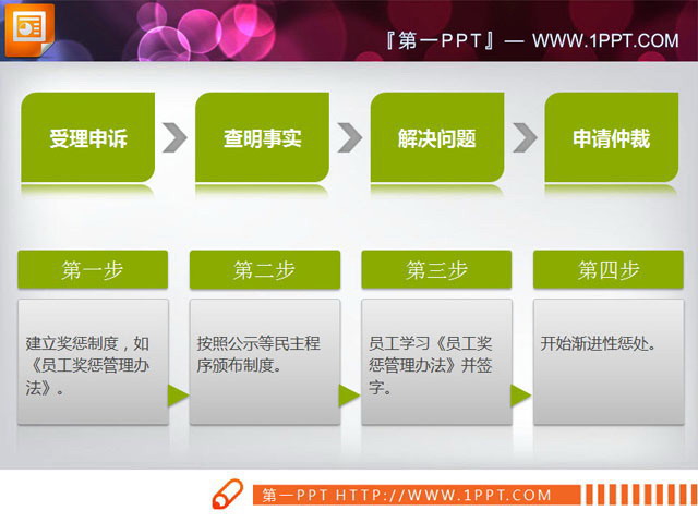 递进关系流程图PPT素材下载 递进关系的PowerPoint流程图模板