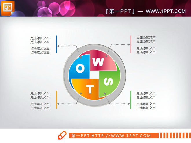 SWOT幻灯片图表 圆形环绕构成的SWOT幻灯片关系图下载