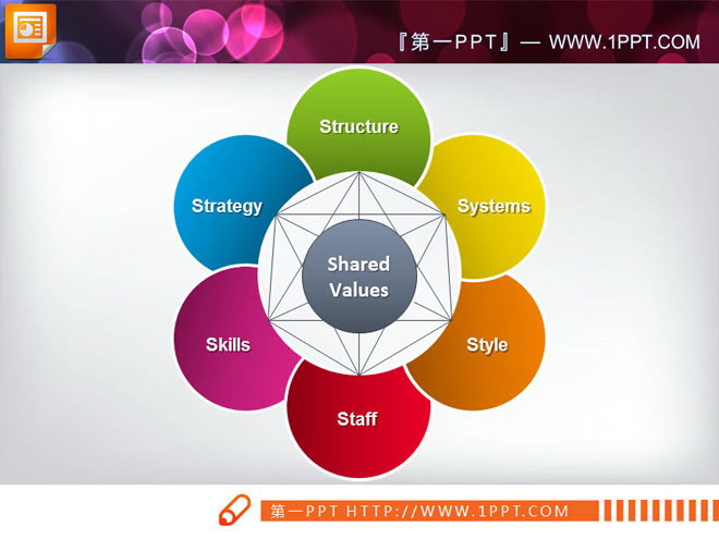 彩色PPT图表 一组彩色调色板样式的并列组合关系幻灯片图表