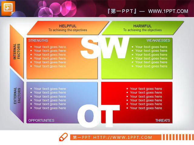 企业SWOT分析 两张并列关系SWOT分析图表素材
