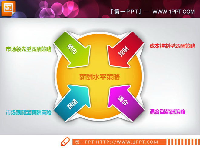 聚合关系PPT图表模板 精美的四方面聚合关系PowerPoint关系图下载