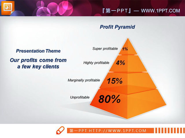 金字塔层级关系PPT图表 金字塔造型的层级关系PPT图表下载