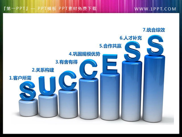 “success”企业成功七要素幻灯片插图素材