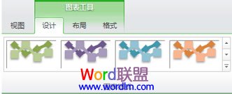 Word文档添加图表 在Word2010文档中添加图表方法
