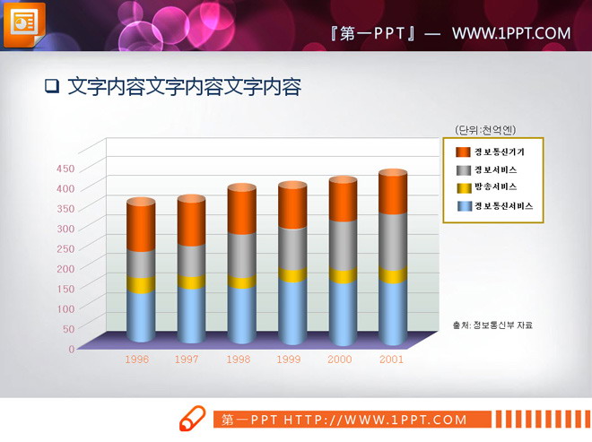 立体PowerPoint图表 彩色立体柱状图PPT图表